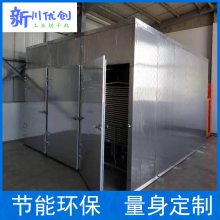 ´ŴũƷ ݻ ҩĺ ´Ŵ 趨 淿