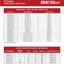 M22520/23-01 ѹѹӹ  DMCWA23ѹǯ