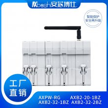 о˹ذȫõ·AXB2-32-3LD(4GS)