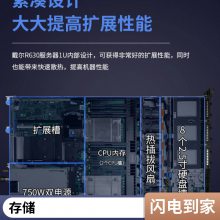 PowerEdge R650 1U˫·ʽERP⻯ļ洢 ģʹ