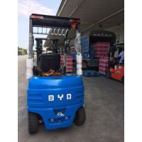 ǵϲ泵1.6 cpd16﮵ص綯泵1Сʱٳ