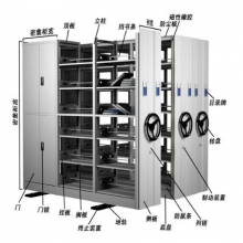 ���ʵ������ֶ��ܼ������ܵ綯�ܼ��ܸ��Ƶ綯���ƶ���ҡʽ�ļ���