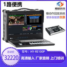 ET Video HY-RE100P Ŀͷط  ֱطϵͳ