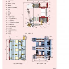 ZN28A-12̶ʽعרն·һʽCD17Ż