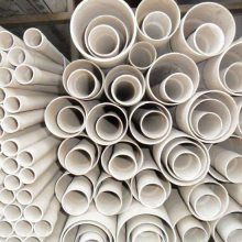 pvcܼ۸դ PVC upvcܳ