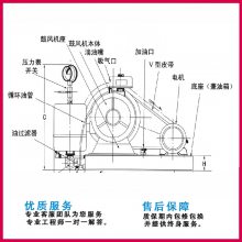 崇明小区污水曝气用回转式风机 THC1001S鼓风机的工作原理及结构图