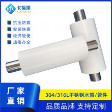 304ˮ ۰¹ DN100ůͨůù