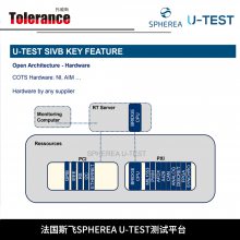 ̻зϵͳ˹SPHEREA U-TEST