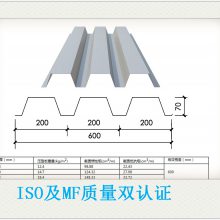 YX65-263.3-790(B)ѹ͸ְ¥