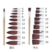ձPentel/ͨZBS2ëƽͷˮʻˮۻëë