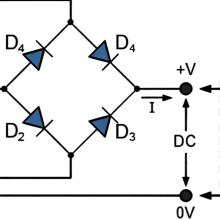 桥堆按特性可以分为哪几大类？