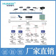 KJ707煤矿工业视频监控系统 煤矿智能监控