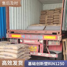PPO N1250 