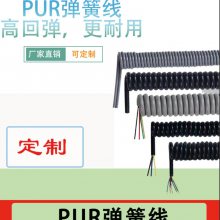 PUR/ϳ/绰/䵯//ҵ豸/