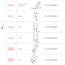 JBCC120004 оƬͷ?0,7mm S1 C120-004CP/DDPE