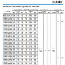 ϺBL8506-13CRM