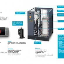 F,FX,FD5-400L-S阿特拉斯冷冻式干燥机 科普柯冷干机