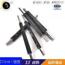 ٸ棬ӲʺϽ棬ֹͨ棬ٸ 0.001