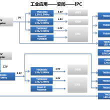 ض΢8˿PSE TMI7608 ̫ (PoE) IC sample