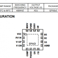 о΢XR4981ͬѹ3V~36V5V~36VչNMOS