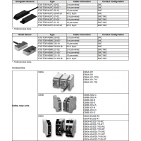 Eaton 快速链接启动器RASP-412AI1S0-C320V1电子模块