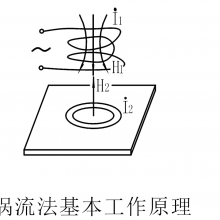 ZD730ͿǡͿƲȵĲ