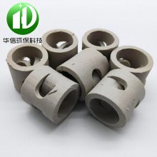 PVDF ȼ۱ϩPE/RPP