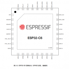 йESP32-C6FH4