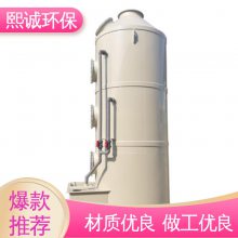 PPsȼϴ xicheng ˮ豸  ϻ