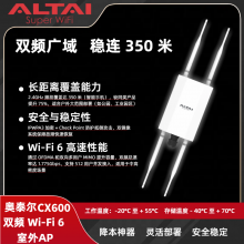 ̩CX600 ˫ƵWi-Fi 6?512 û?350 ׸ ޷?ͨŦ / ҵ԰ר