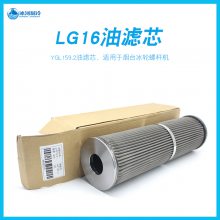 ̨LG16ݸ˻оYGL159.1/YGL159.2͹