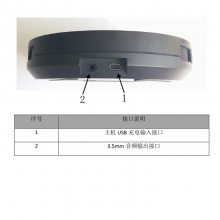 DS-65VA300W USB˷ ʰ