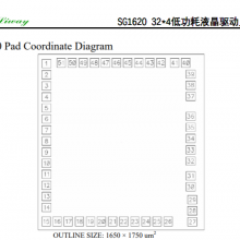 SGʽLCDҺʾоƬҺʾIC SG1620 DICE
