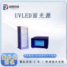 IƼΘ˺zyledԴ̻O UVLEDԴ100*300mm