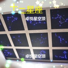 四川省宜宾市 星云风暴星球星月造型改装定制造 影院影音室星空顶 聚酯纤维环保吊顶