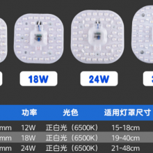 ϹLED׵25W ƾߵоά 20WСLEDӦBFL9200-25W