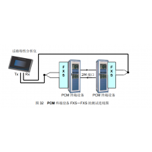 PCM·Է/PCM豸/Ƶָ/·