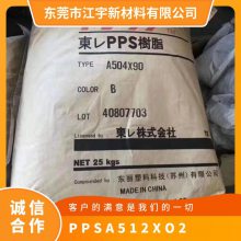 PPS ձ A512 XO2 ȶ ѧ ǿ  Ӧ