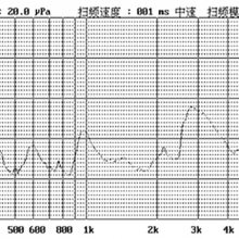 ԴʽSCSMD-9650Pֱ9.6mm5mmʽֱ