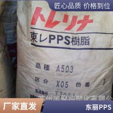 עܼPPS ձ A900 ǿ ȼ ԪӦ