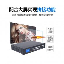 HDMI޷ƴӾ048121624324K޷л޷