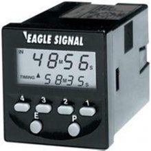 ֻEAGLE SIGNALʱ