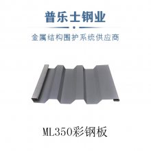YX76-295-880ѹ͸ְ ȶп¥а۸