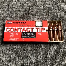 ձOTCеֵL7250B03ԭװ40*1.0mm