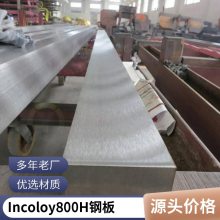 Incoloy800HϽԲ N08810Ͻ޷ ַֻ 168*10mm 89*10mm