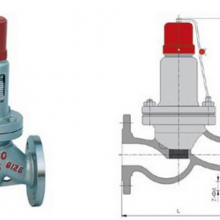 可诺泵阀AHN42F平行式安全回流阀，温州法兰平行式安全阀，铸钢/不锈钢安全回流阀厂家