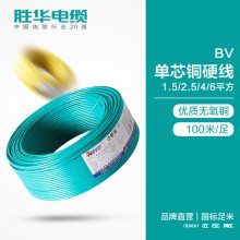 ʤBV-1.5/2.5/4/6ƽͭо