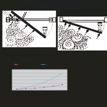 ŷƽomd-3000ʷƽomd-2000Ʒ