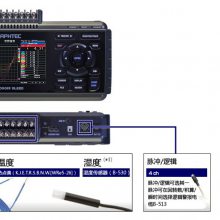 ͼGRAPHTEC GL220 ͨ¼