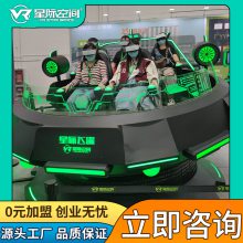 ̳Ӫvr豸Щ ǼʷɵVRͬӪո